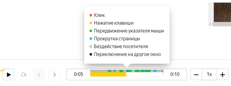 Что показывает Яндекс Вебвизор картинка