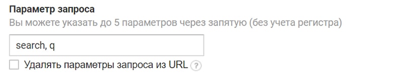 Отчеты поиска по сайту google analytics картинка